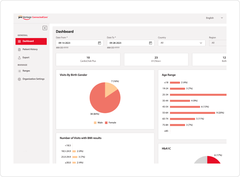 pts-diagnostics-prevantage-connectedcare-image-1